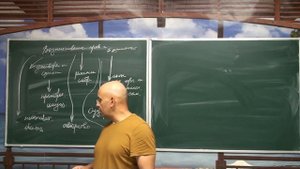 Возникновение гражданских прав и обязанностей