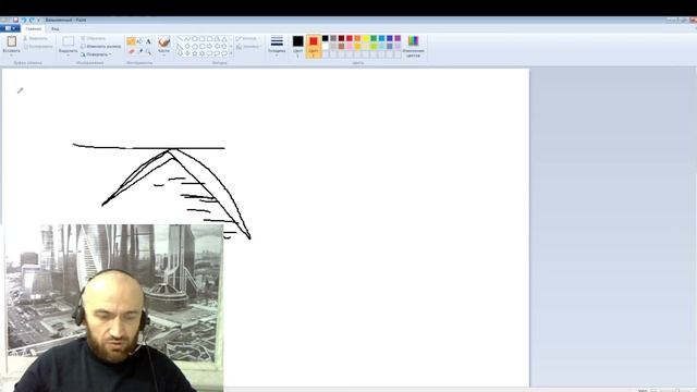 Ценовые уровни и зоны на графике. Моё понимание таких понятий. смотреть онлайн