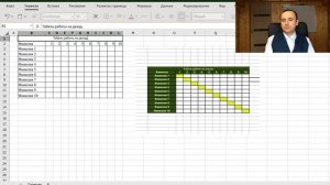Таблица в эксель как сделать | Элементы таблицы excel