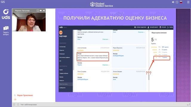 UDS для бизнеса. — Кейс детского магазина «Чаду-Надо»👤 Марина Лагунова