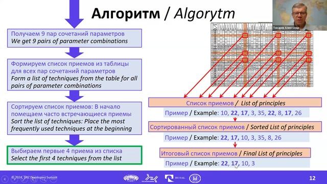 7 Токарев Модуль перехода от противоречий к приемам с использование искусственного интеллекта