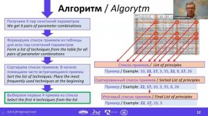 7 Токарев Модуль перехода от противоречий к приемам с использование искусственного интеллекта