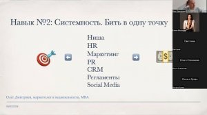 Маркетитнг риэлторов. и брокеров в 2024 году