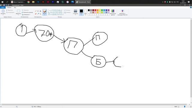 Как построить свой бизнес с чего начать. Как построить свой бизнес дома без вложений. смотреть онлайн