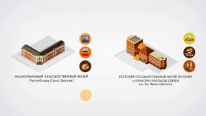 Мультфильм о городе Якутске  Особенности и достопримечательности города