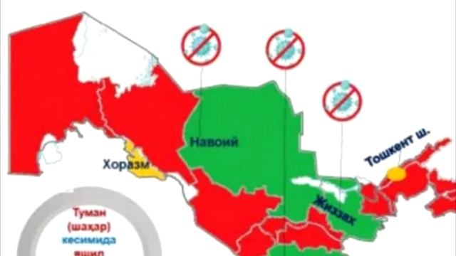 Открытие Границ 2020│Когда Откроют Границы России и Узбекистана