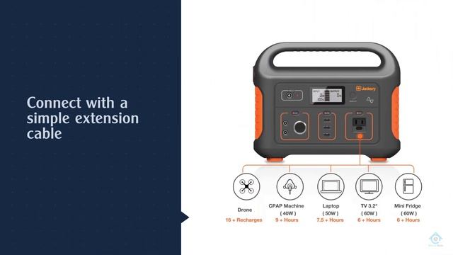 Top 5 Best Solar Generators Review in 2022 смотреть онлайн