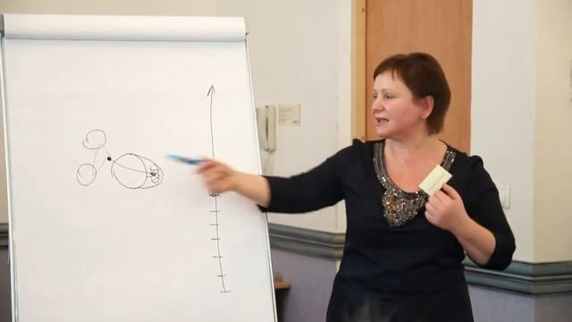 Кручинина Марина | от фагоцитоза к иммунитету | на конференции предпринимателей женщин | 2014г