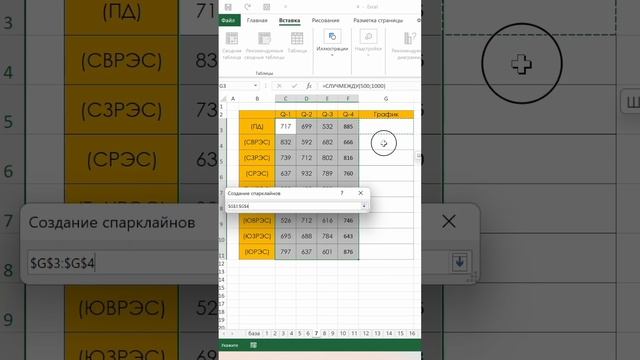 Лайфхак с спарклайтами в excel