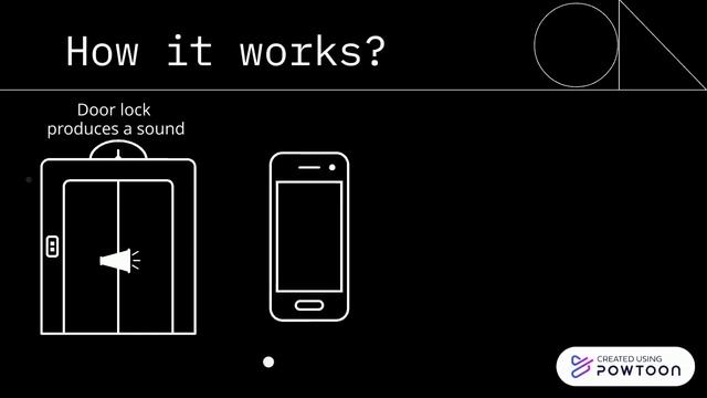 Infave: Door locks implementation