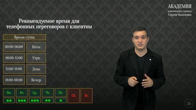 Когда лучше всего общаться с клиентами смотреть онлайн