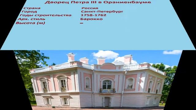 Дворец Петра III в Ораниенбауме (Санкт-Петербург)