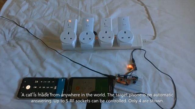 DTMF Mode смотреть онлайн