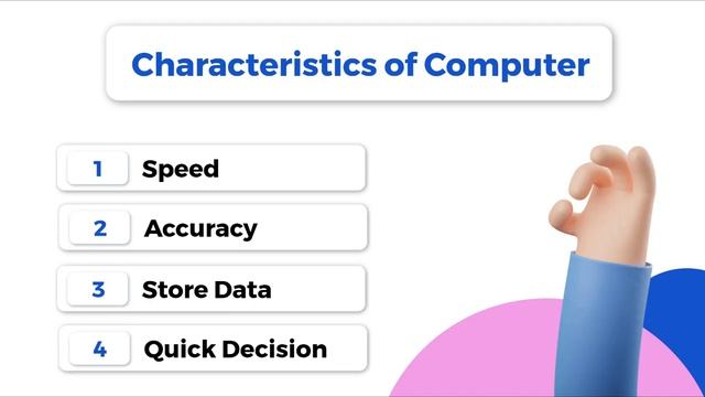 What Computer Exactly is? Learn Everything About COMPUTER BASICS in 4 Minutes