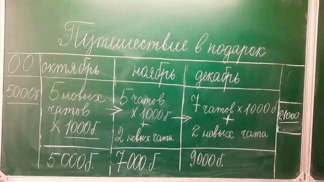 Расчёт и технологии победы в программе "Путешествие в подарок 🎁 " смотреть онлайн