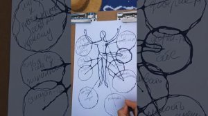 Нейрографика. Рисуем, чтобы привлечь мужчину