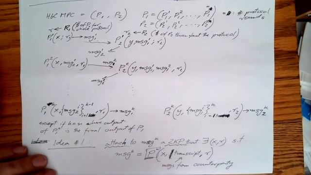 CompSci.202, Lec 14 (2/18):  MPC with arbitrarily malicious participants
