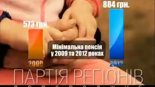 ПЕНСИОНЕРЫ ПРОДОЛЖАЮТ ВЫЖИВАТЬ смотреть онлайн