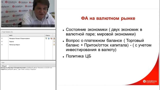Что такое Фундаментальный Анализ