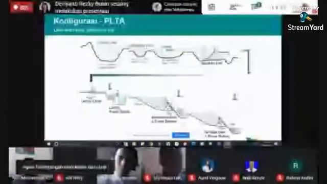 Sosialisasi LED смотреть онлайн