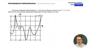 Геометрический смысл производной (Задание 8 в ЕГЭ по профильной математике) - 1 часть