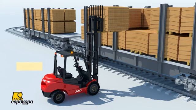 Автопогрузчики JAC   CPСD 10 - 200