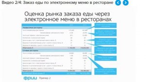 2-4 Заказ еды по электронному меню в ресторане