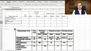 Таблица эксель для чайников |  Таблица excel для начинающих