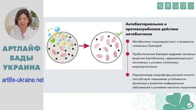 Спрей Иммулиз Актив   первая линия защиты и усиление местного иммунитета