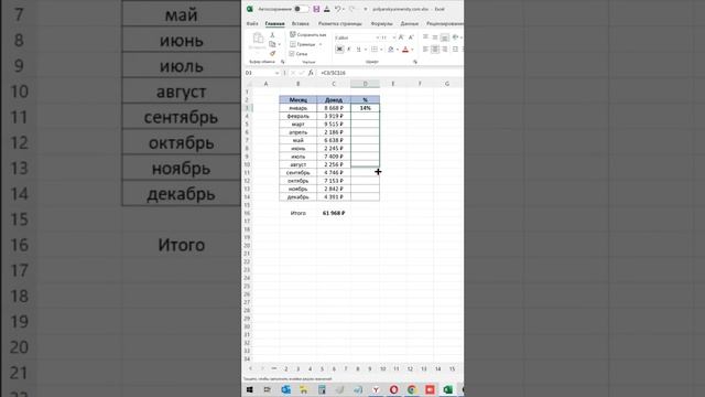 Самый простой способ рассчитать % от общего количества в excel
