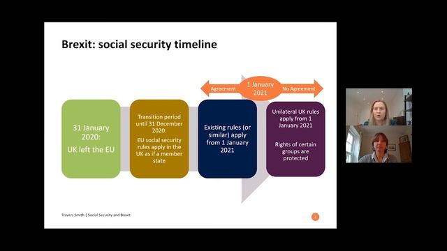 Brexit and Social Security - Travers Smith November 2020 смотреть онлайн