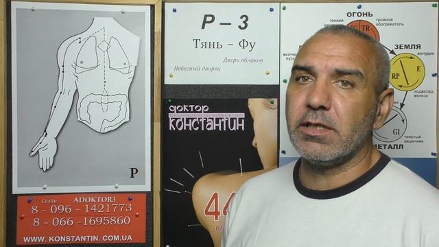 Малярия