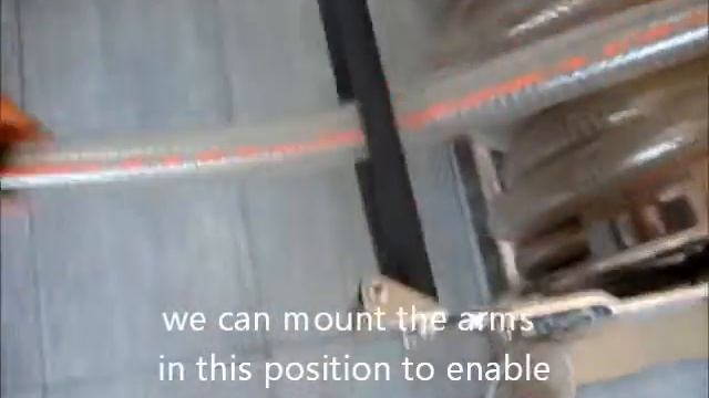 position of teh arms смотреть онлайн