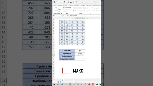 Функции в excel сумма, среднее, максимум, минимум, количество, наибольший, наименьший