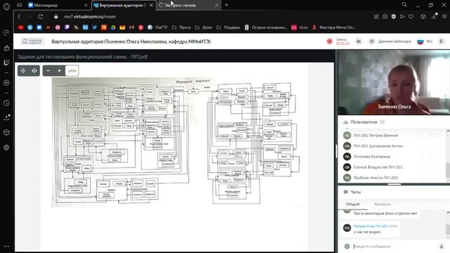 Виртуальная аудитория Ткаченко Ольга Николаевна, кафедра ММиИТЭ   Mirapolis Virtual Room   Opera 20