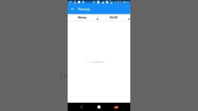 Как контролировать/экономить мобильный интернет