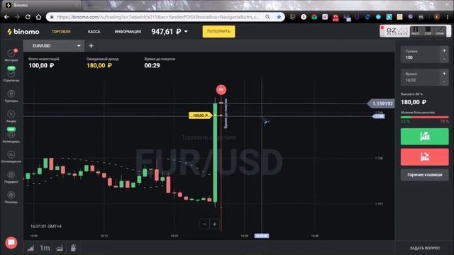 Новость ИПЦ!!! Ошибки. НЕ ПОПАДАЙТЕСЬ!!! При торговле по новостям на торговой платформе Binomo смотреть онлайн