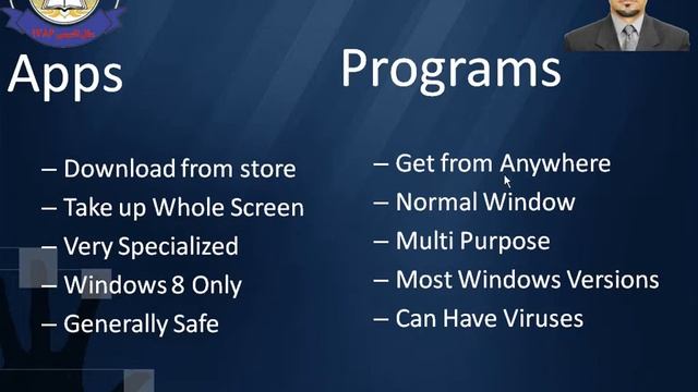 Windows 8 Lesson 5 of 23 - Dari by Eng. Aminullah Amini смотреть онлайн