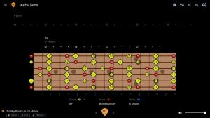 Trashy Heavy Funk Rock Guitar Jam Track _ P-FUNK Style (F# Minor - 72 BPM)