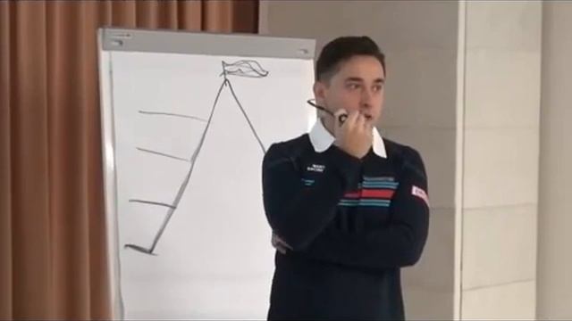 МЛМ почему важно работать над своим окружением смотреть онлайн