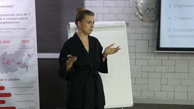 Переворот стоматологической клиники на 180 градусов