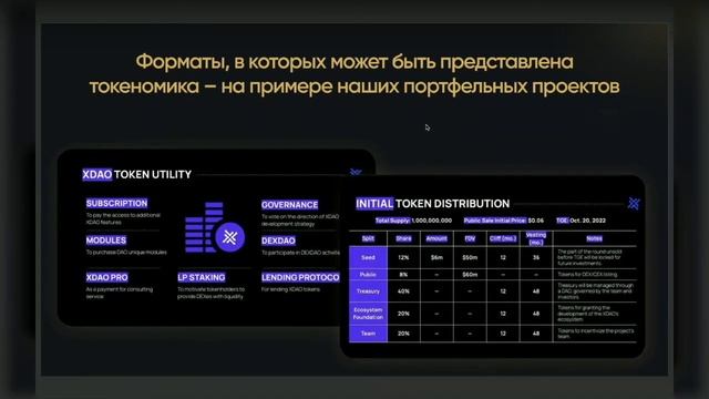 Венчур на доступном: как оценивать стартапы, чтобы эффективно инвестировать на ранних стадиях