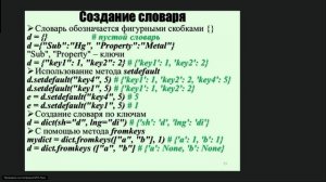 Основы теории алгоритмов и Программирование (22.10.2024)