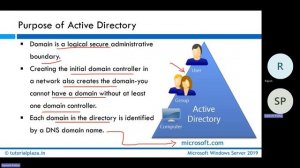 Day 05 - What is Active Directory | Exchange On Prem Training