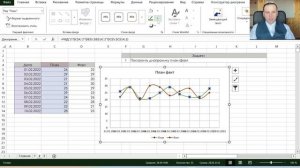 Построить диаграмму в excel по данным из таблицы для начинающих