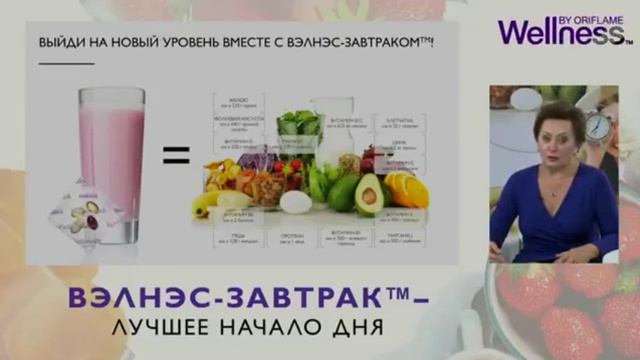 Правильный завтрак  Экспертная сессия с Ольгой Григорьян смотреть онлайн