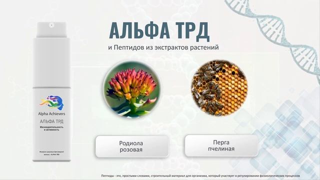 Спрей с пептидами Alpha TRD – формула здоровья щитовидной железы смотреть онлайн