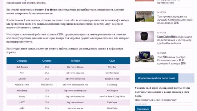 Как выбрать правильную компанию Рейтинг 2016 Бизнес с ИРИНОЙ БОГУРЯН !