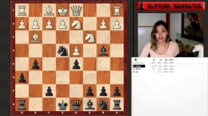 РАЗГРОМ ГРОССА-точность 97%!/Обзор партии