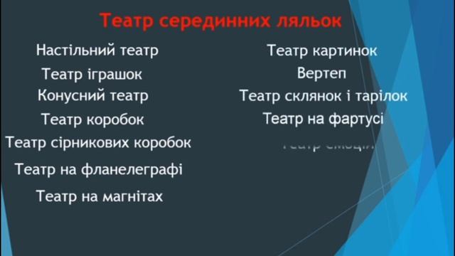Пізнавальне відео. Типи театрів.
